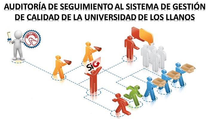 Auditoría 2017